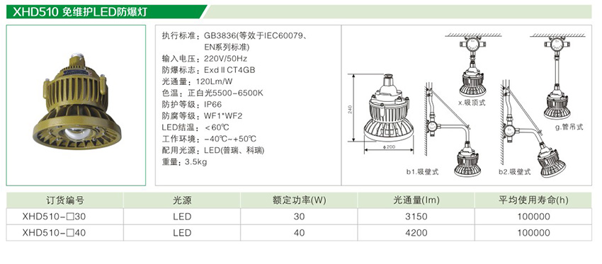 LED防爆灯XHD510免维护