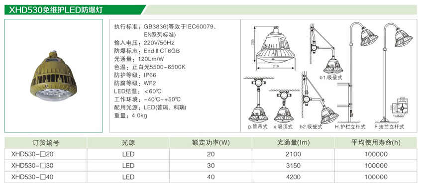 XHD530免维护LED防爆灯