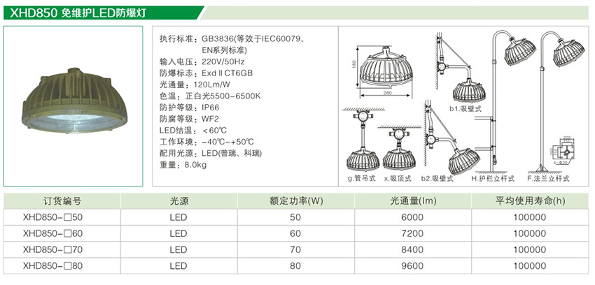 XHD850免维护LED防爆灯