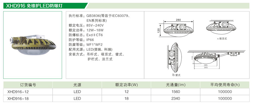 LED防爆灯（XHD916免维护）