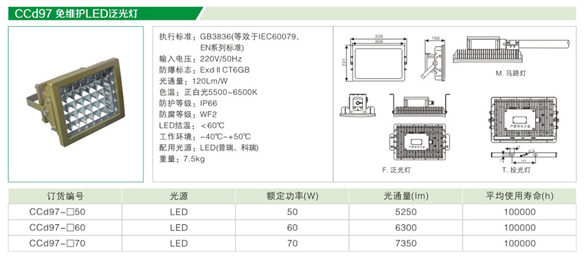 LED泛光灯（CCd97免维护）