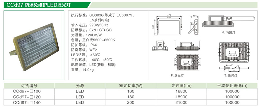 LED泛光灯（CCd97免维护）