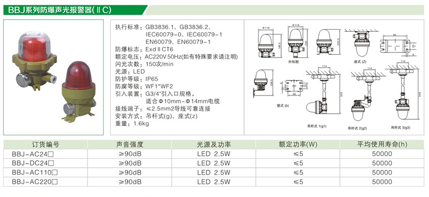 防爆声光报警器（BBJ系列iic）