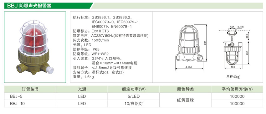 防爆声光报警器（BBJ）