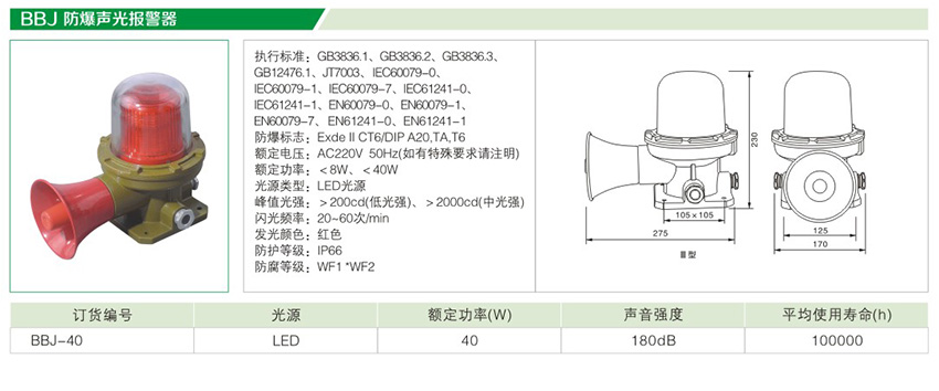 防爆声光报警器（BBJ）