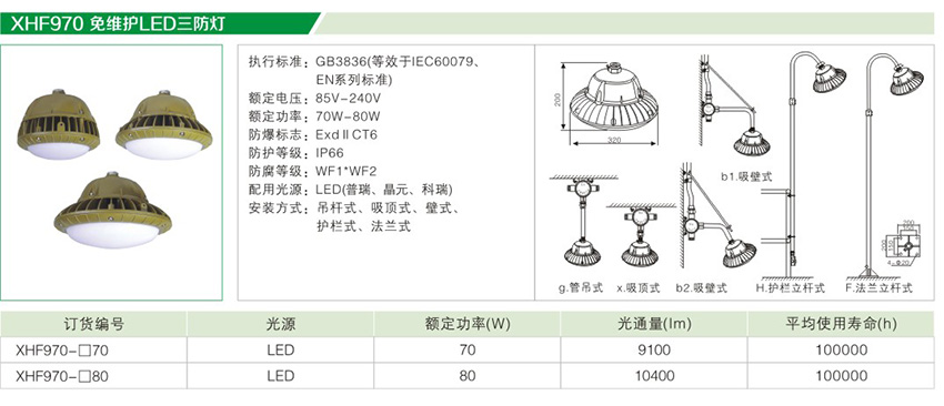 LED三防灯（XHD970免维护）