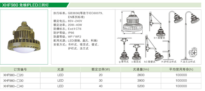 LED三防灯（XHD980免维护）