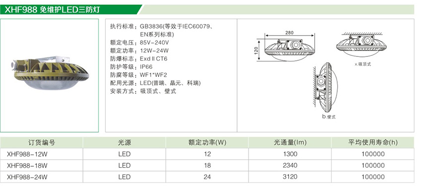 LED三防灯（XHD988免维护）