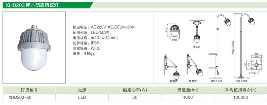 XHD203防水防震防眩灯