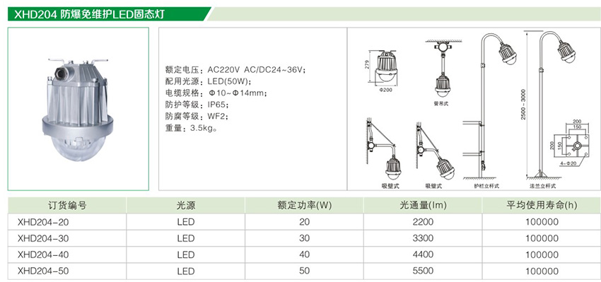 XHD204防爆免维护LED固态灯