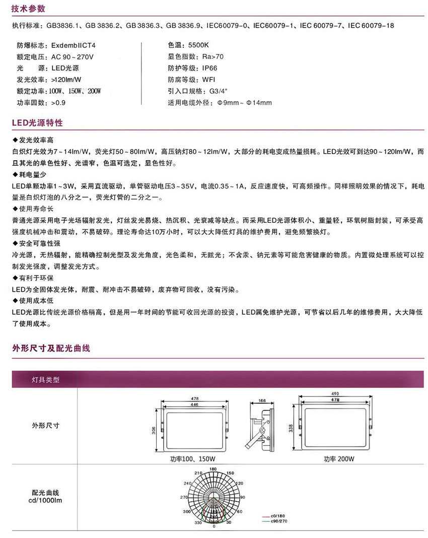 LED泛光灯参数